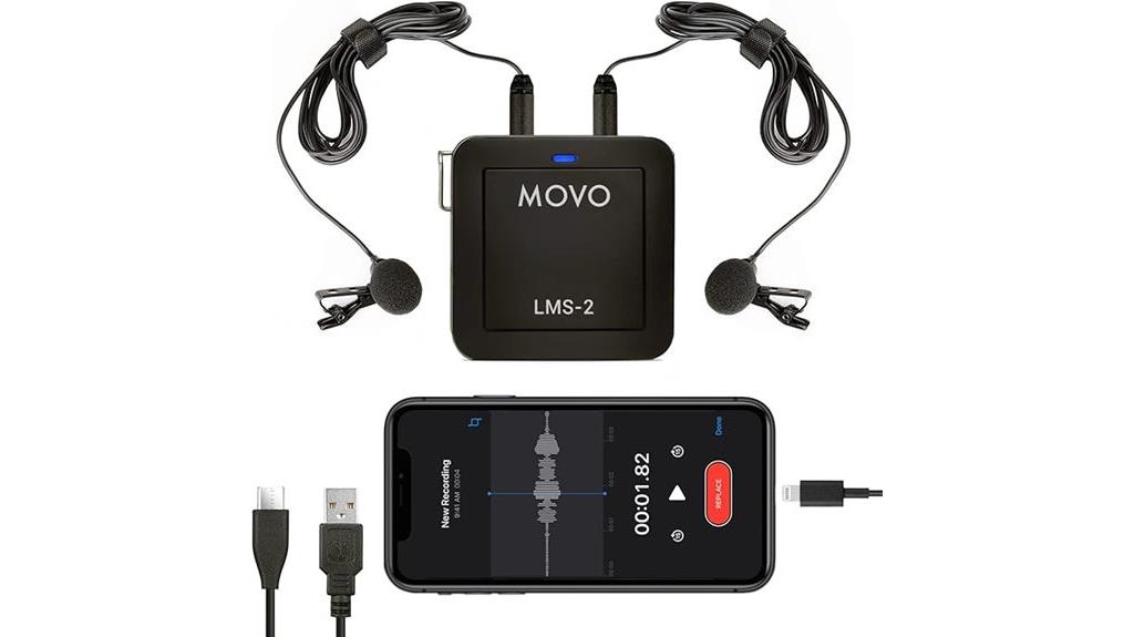 dual channel lavalier microphone