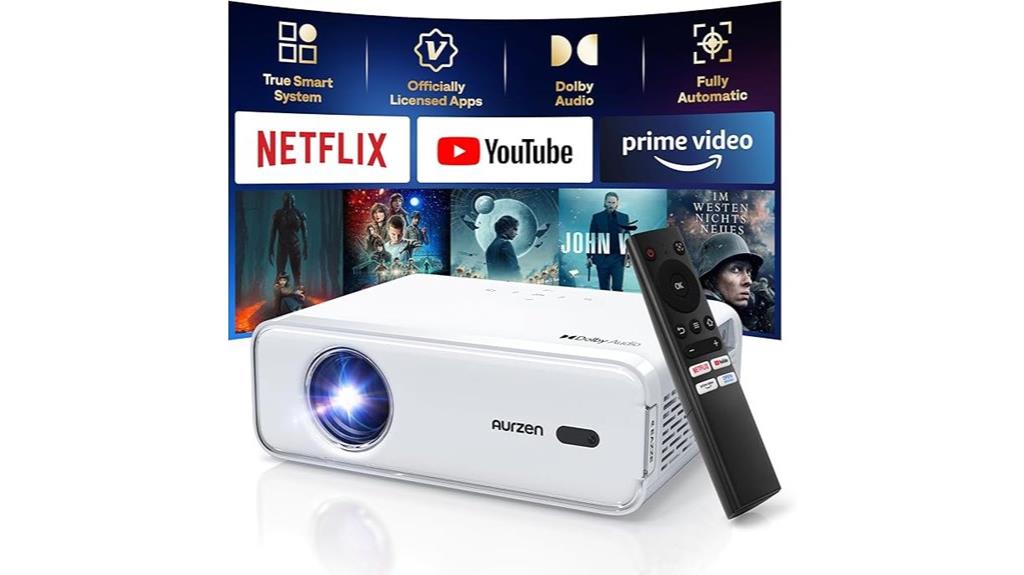 eazze d1 wifi bluetooth projector