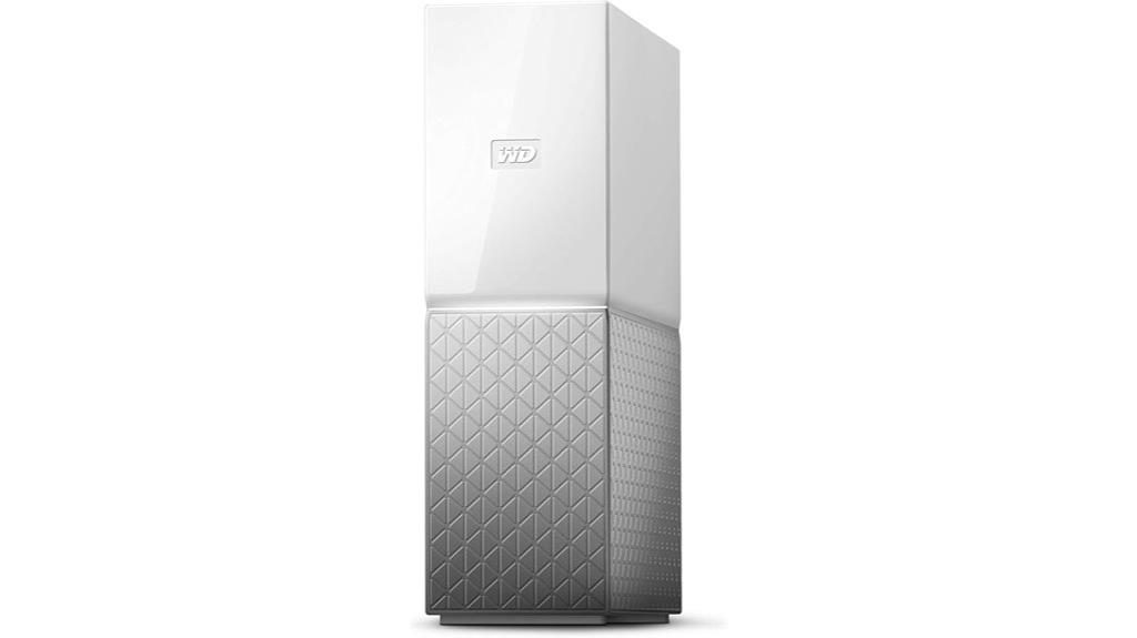 3tb personal cloud storage