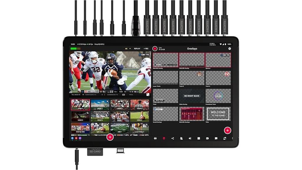 4k ndi live streaming