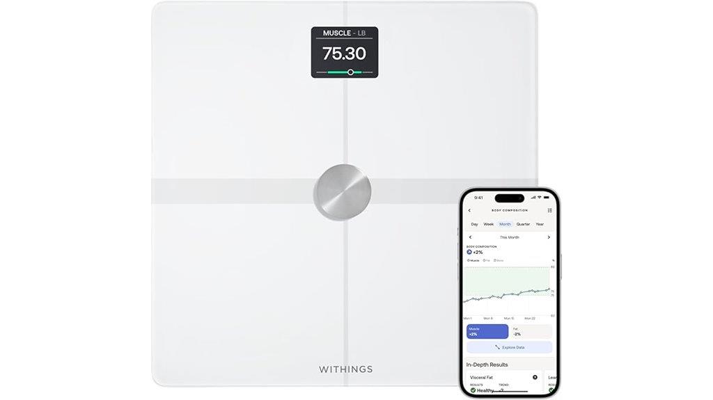 accurate body weight and fat scale