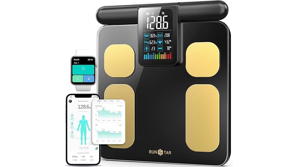 body weight and fat evaluation