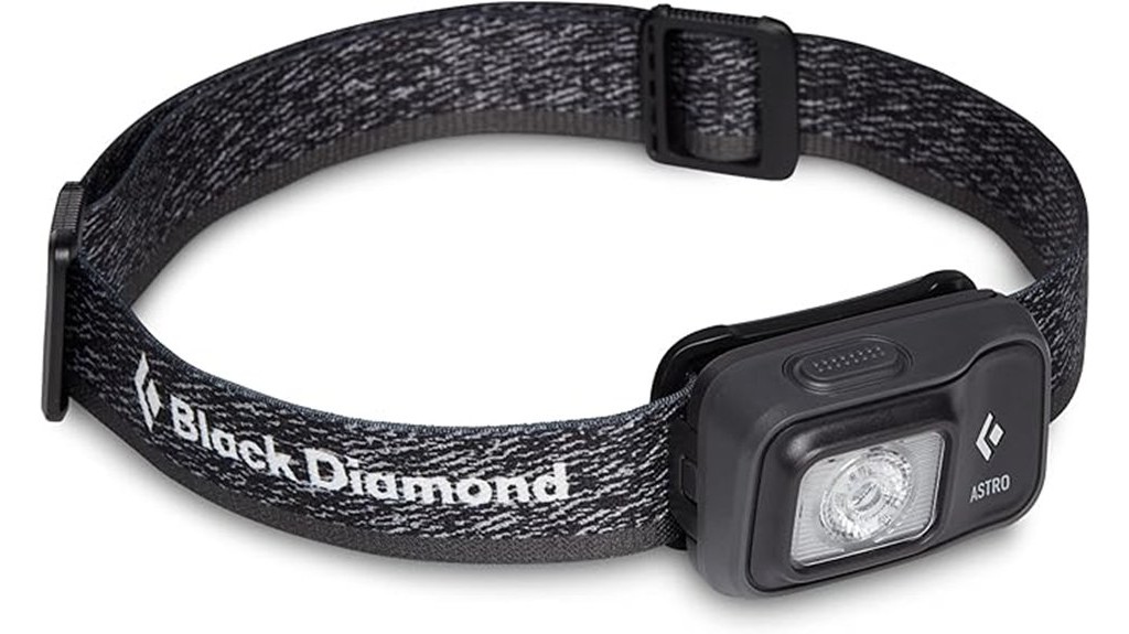 camping outdoor led headlamp