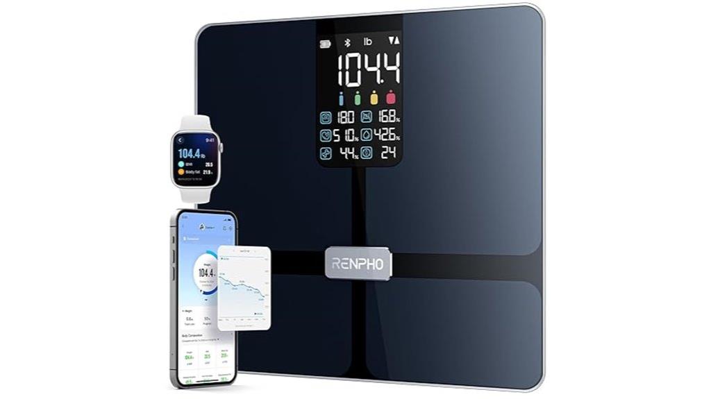 comprehensive body composition smart scale