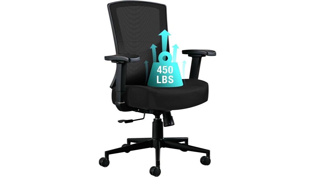 ergonomic office chair solution