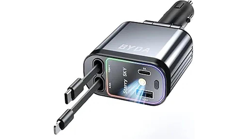 fast car usb charger