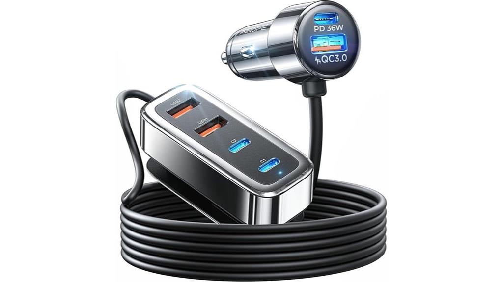 fast car usb charger