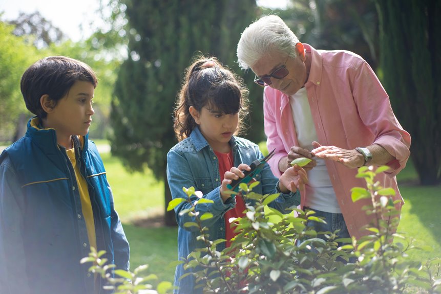 gardening tools transform 2025 experience