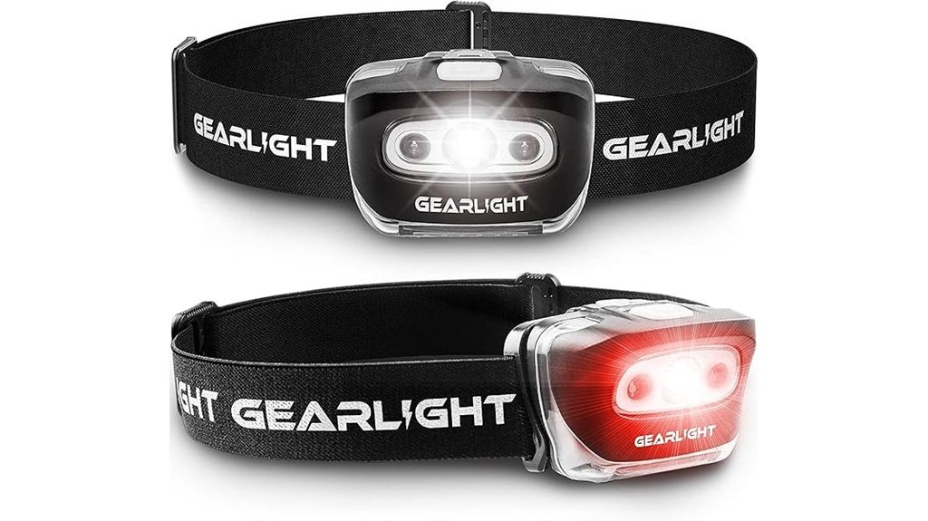 hands free adjustable led headlamps