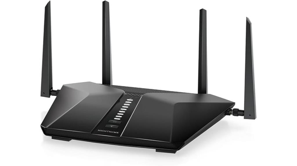 high performance wifi 6 router