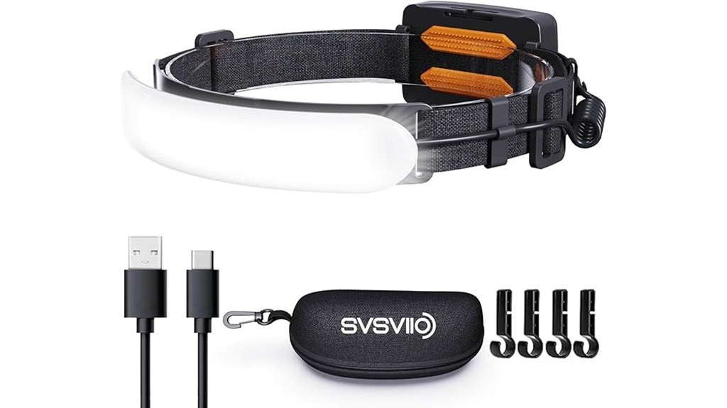 high powered rechargeable led headlamp