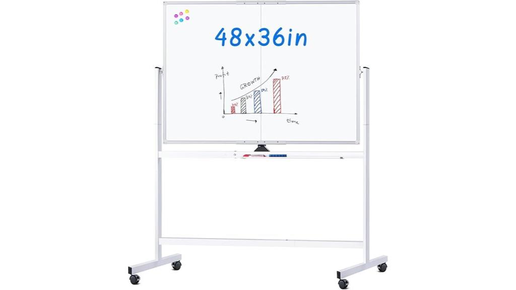 large rolling whiteboard