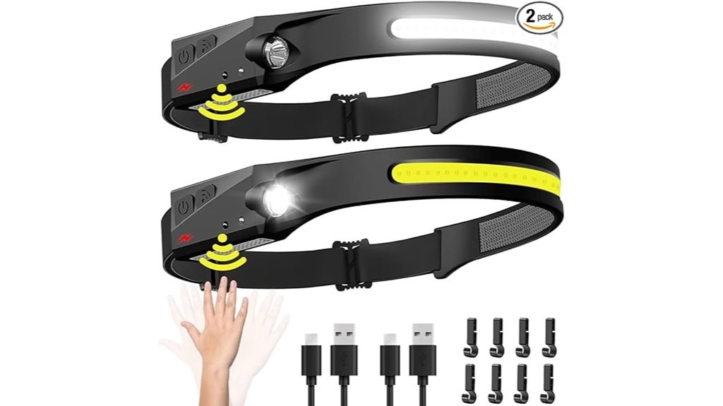 motion activated rechargeable led headlamp