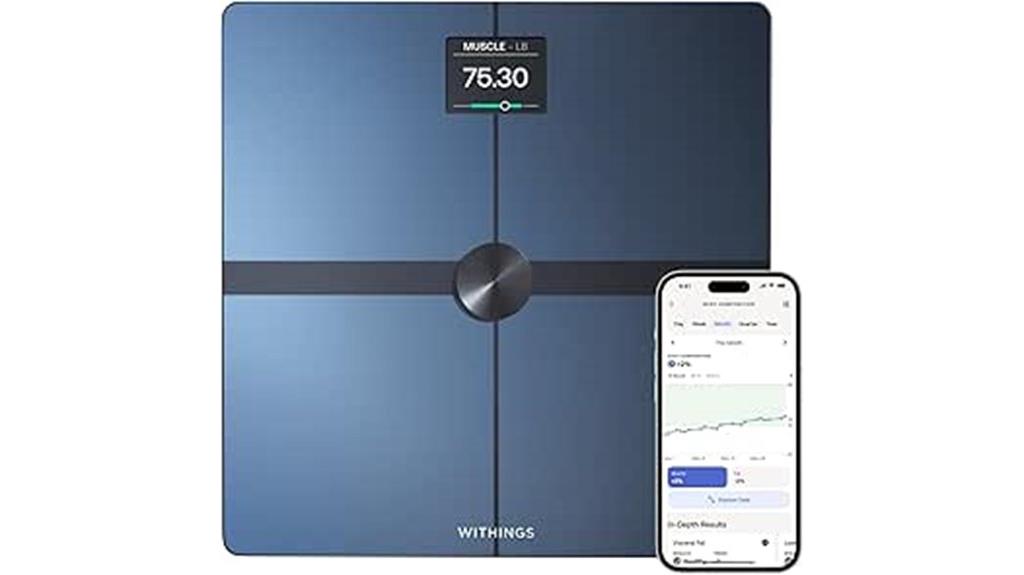 precise weight and body fat measurement