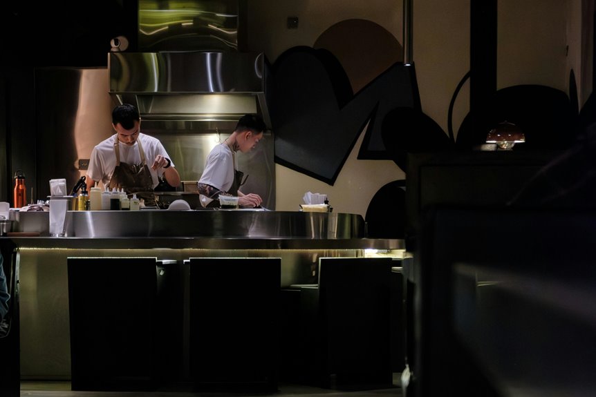precision timing for every chef