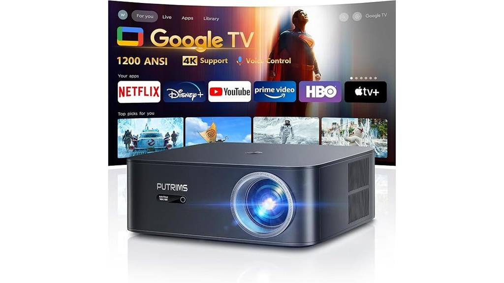 putrims k12 4k projector