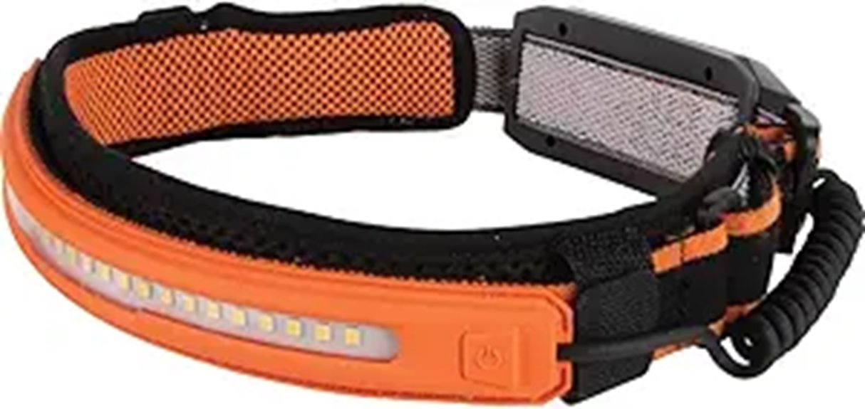 rechargeable led headlamp with high brightness