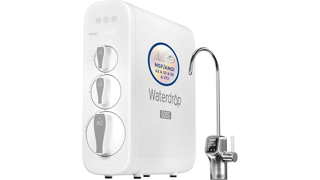 reverse osmosis water purification system