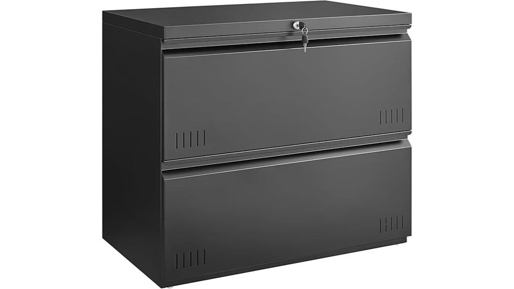 secure home office storage