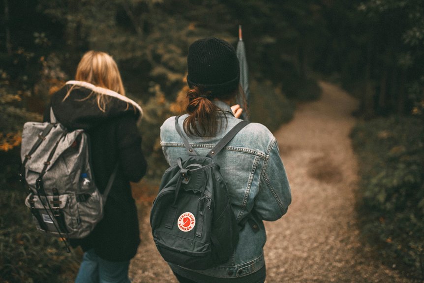 travel companion duffel bags revealed