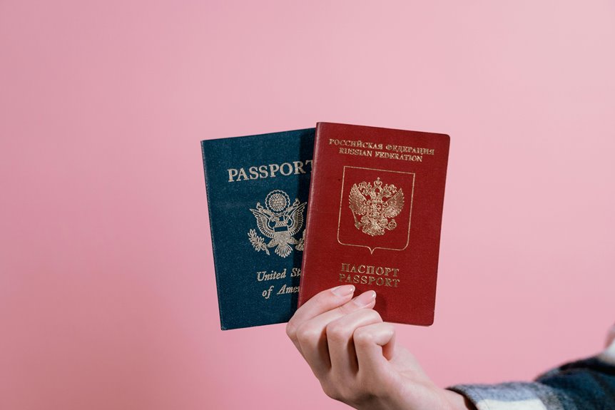 travel documents stylish protection