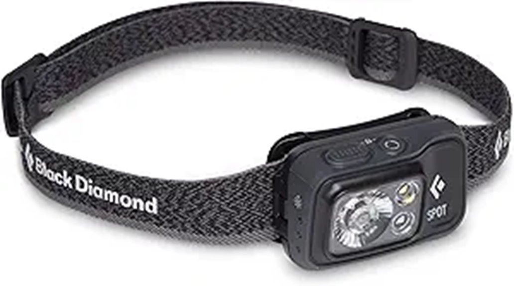 waterproof led outdoor headlamp
