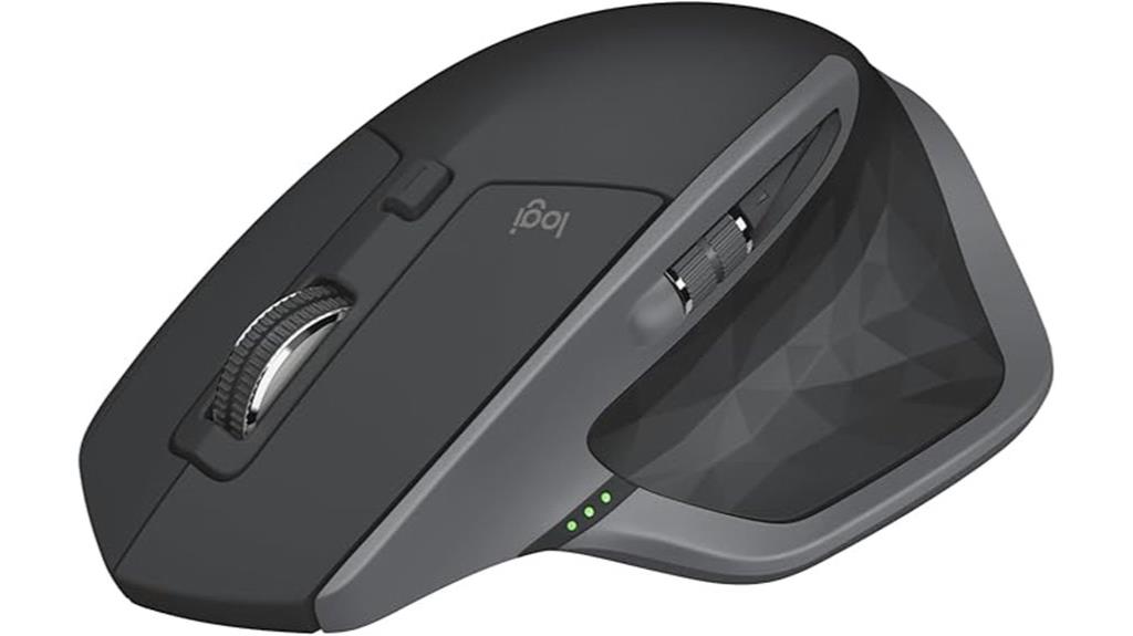 wireless high performance productivity mouse