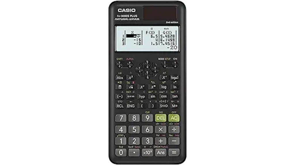 advanced scientific calculator