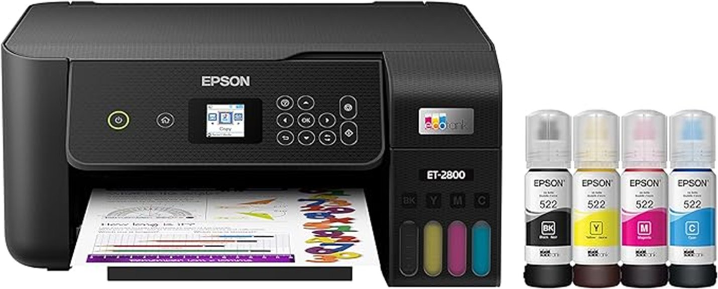 eco friendly wireless all in one printer