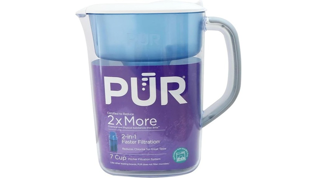 7 cup white water pitcher