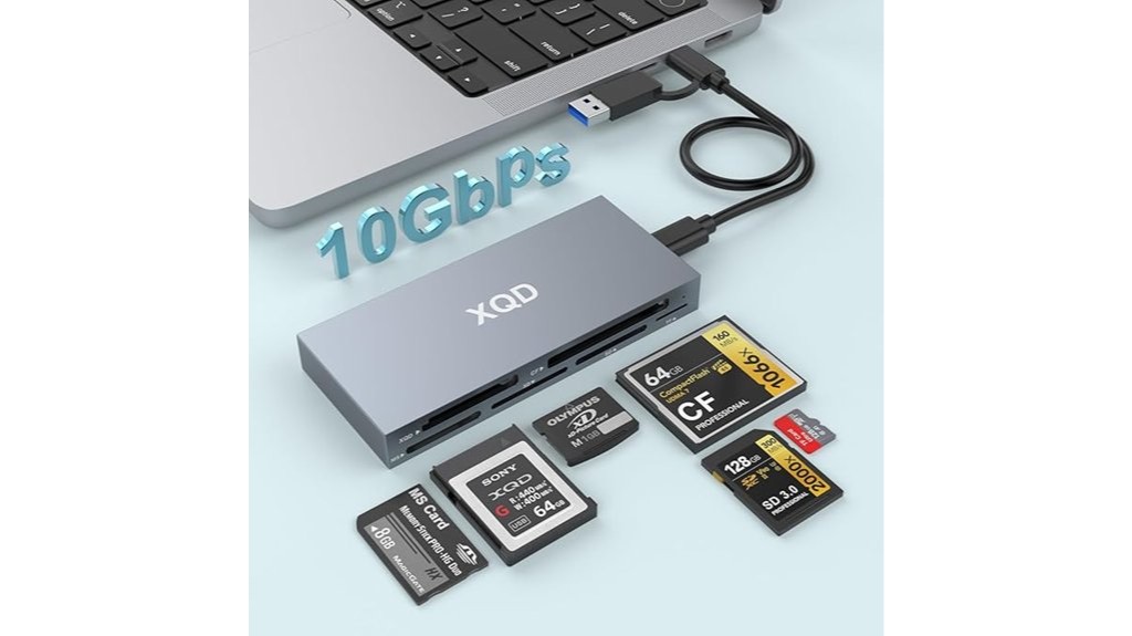 15 Best Memory Card Readers for Photographers and Tech Enthusiasts ...