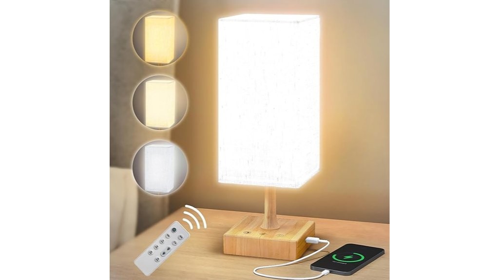 adjustable brightness remote controlled light therapy