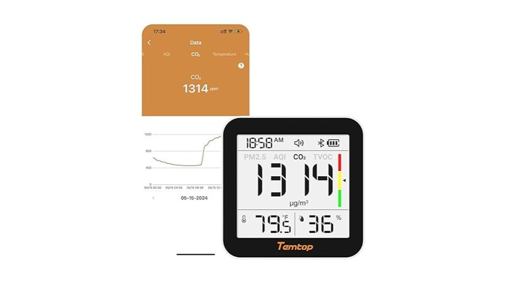 air quality monitor