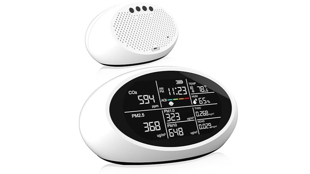 air quality monitor indoors