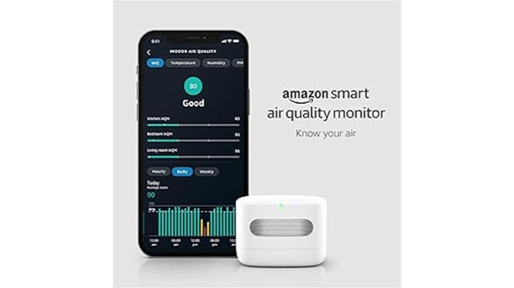 air quality monitoring