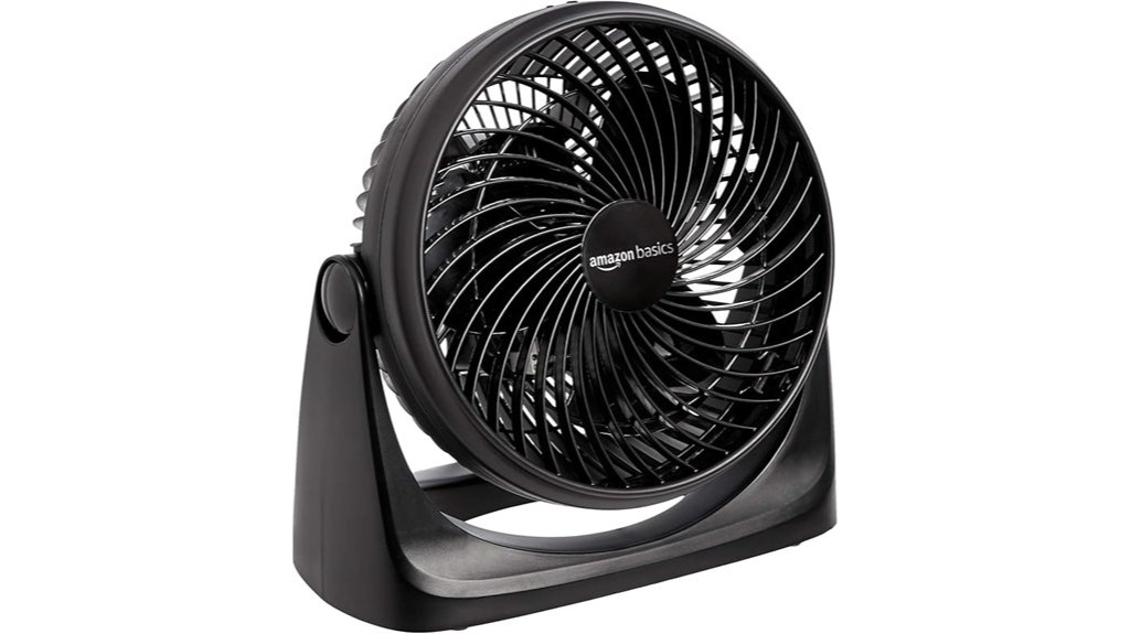 amazon s basic circulating fan