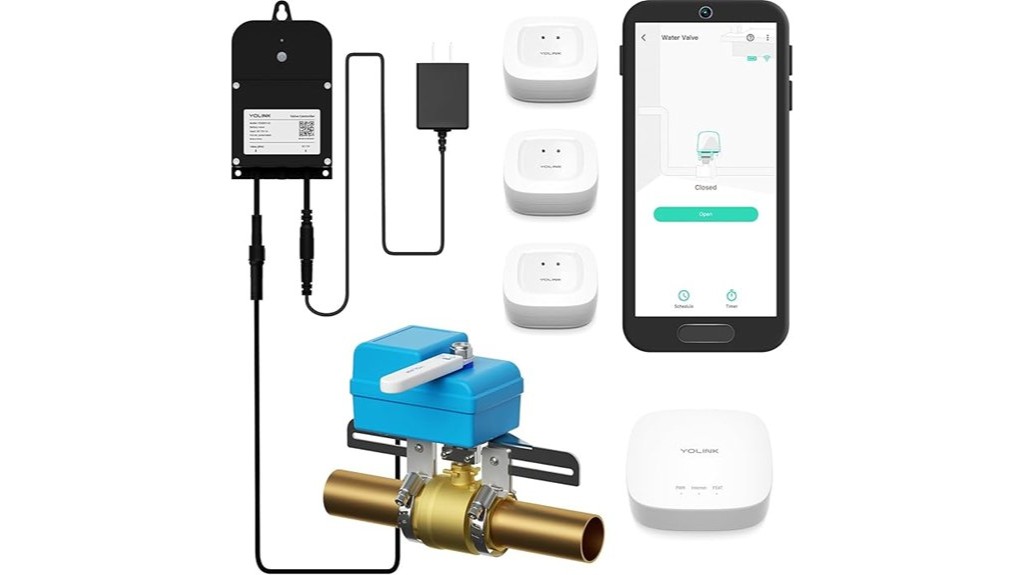 automated water leak detection system