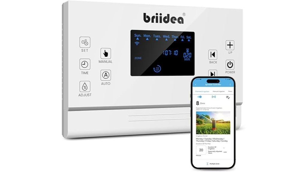 automated wireless sprinkler management system