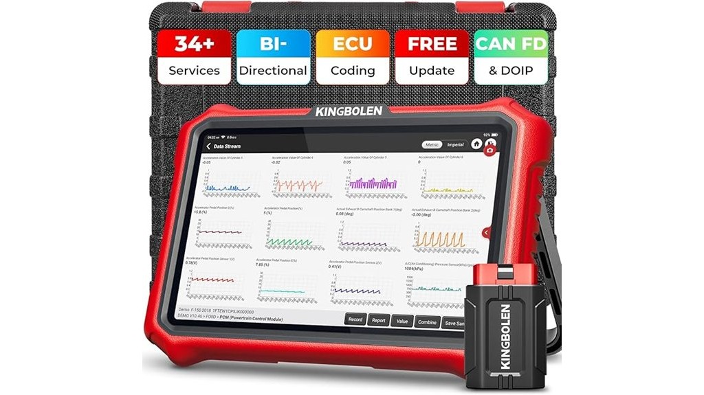 automotive diagnostic bluetooth scanner tool