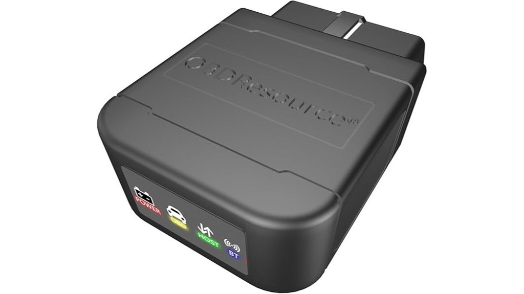 automotive diagnostics wireless connectivity