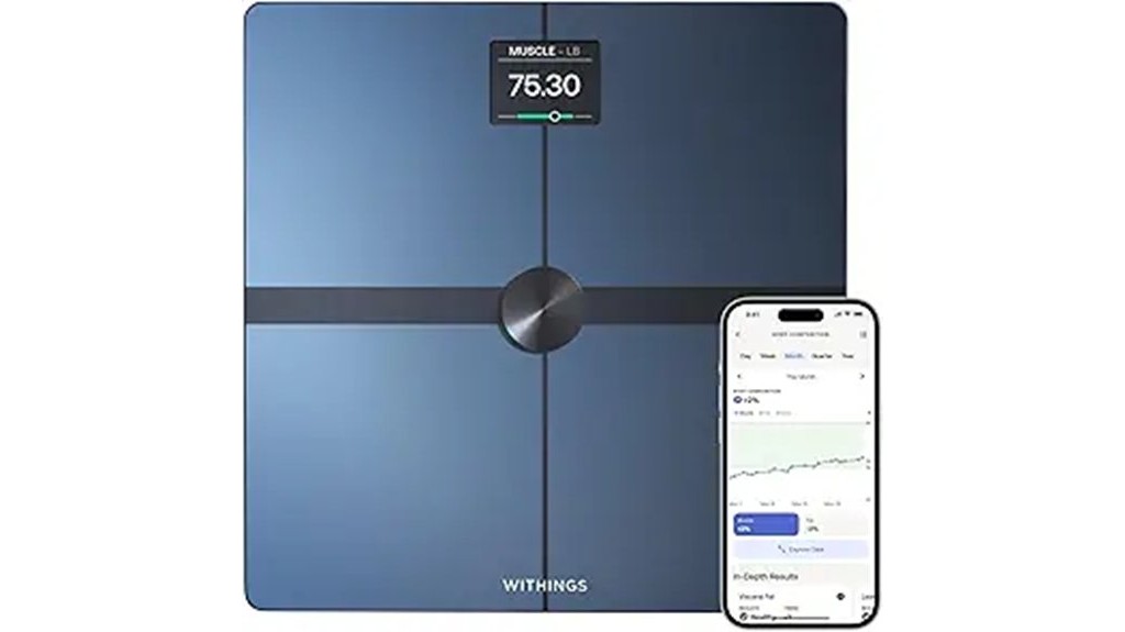 body weight and fat scale