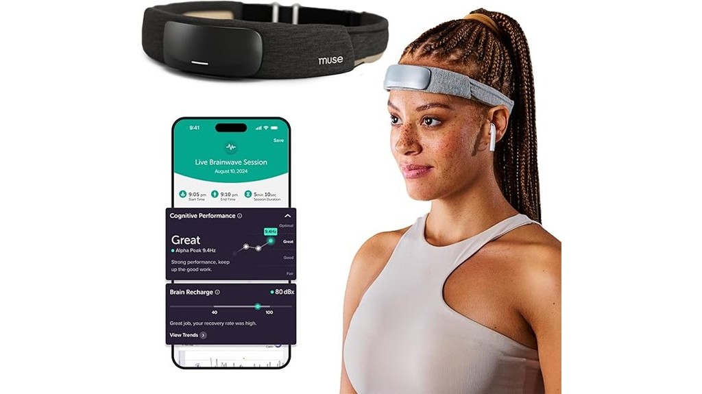 brain sensing headband technology