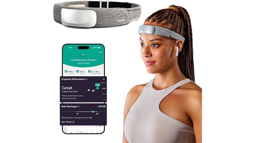 brain sensing meditation headband