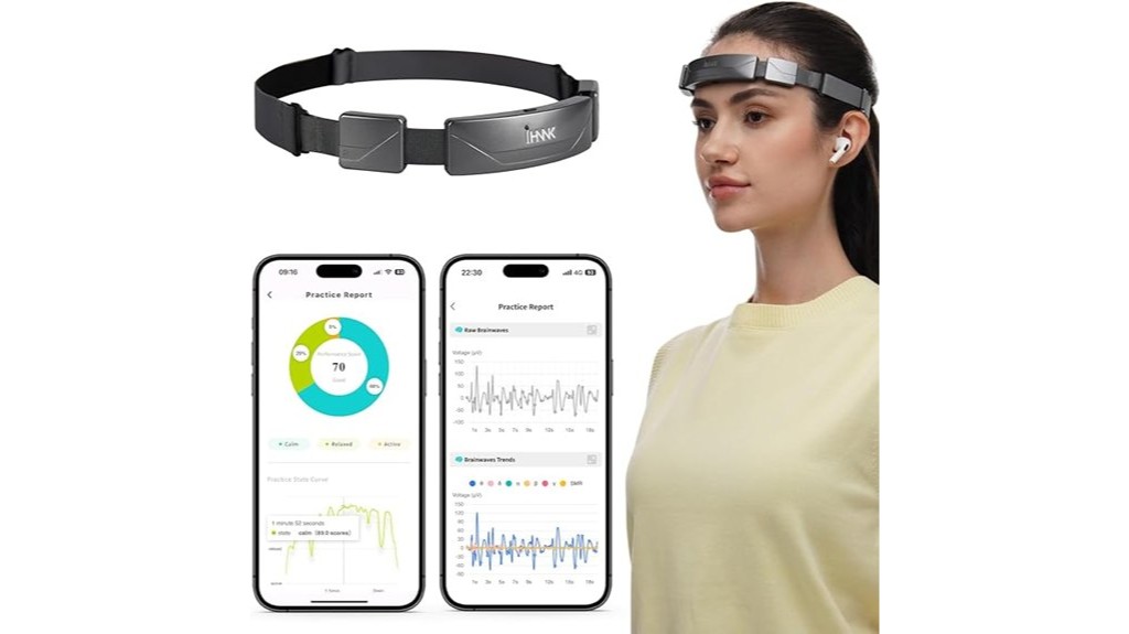 brainwave sensing meditation headband biofeedback