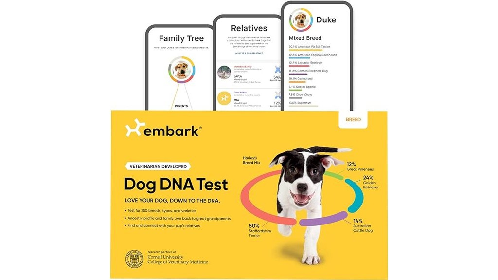 breed identification kit for mixed dogs