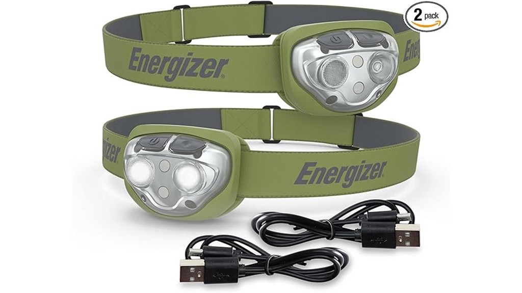 bright rechargeable led headlamp