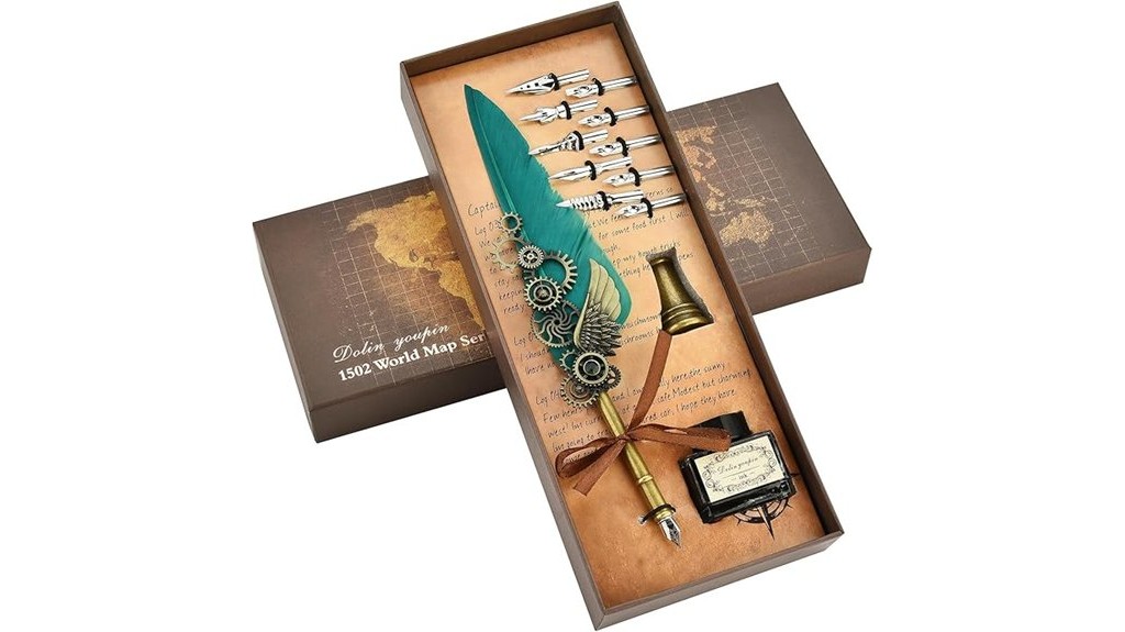 calligraphic pens with replaceable nibs