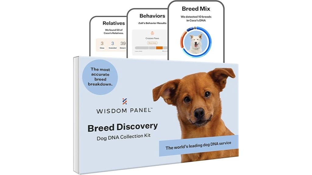 canine genetic ancestry identification kit