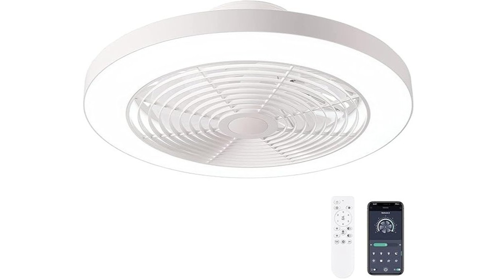ceiling fan with lights remote