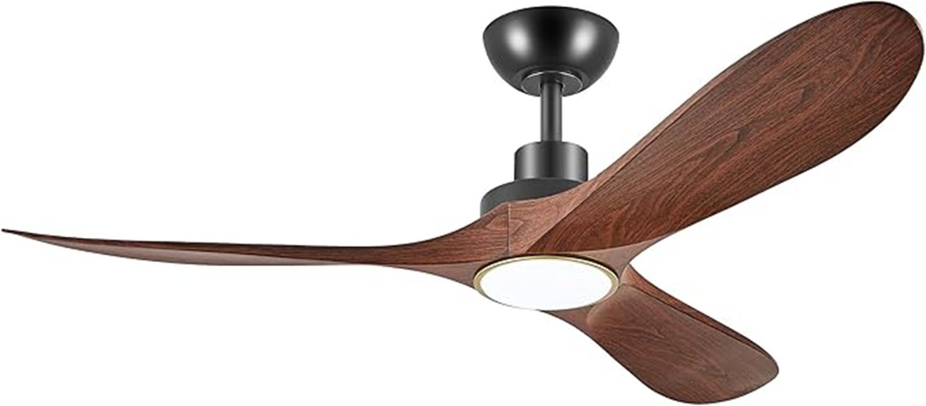 ceiling fans with lights remote control
